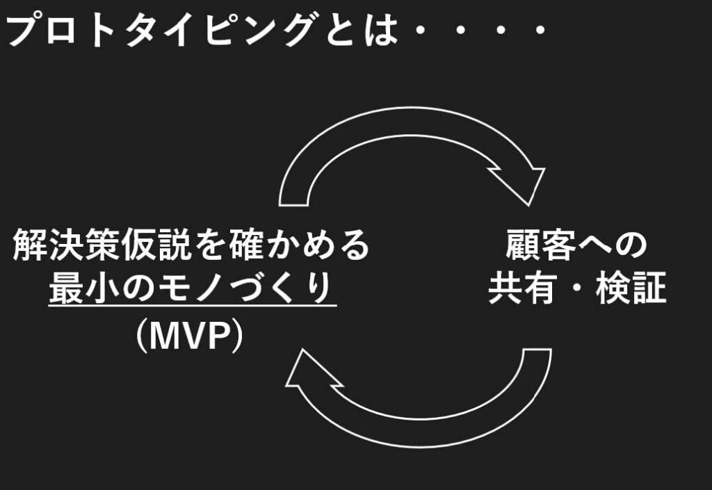 ワークショップスライド