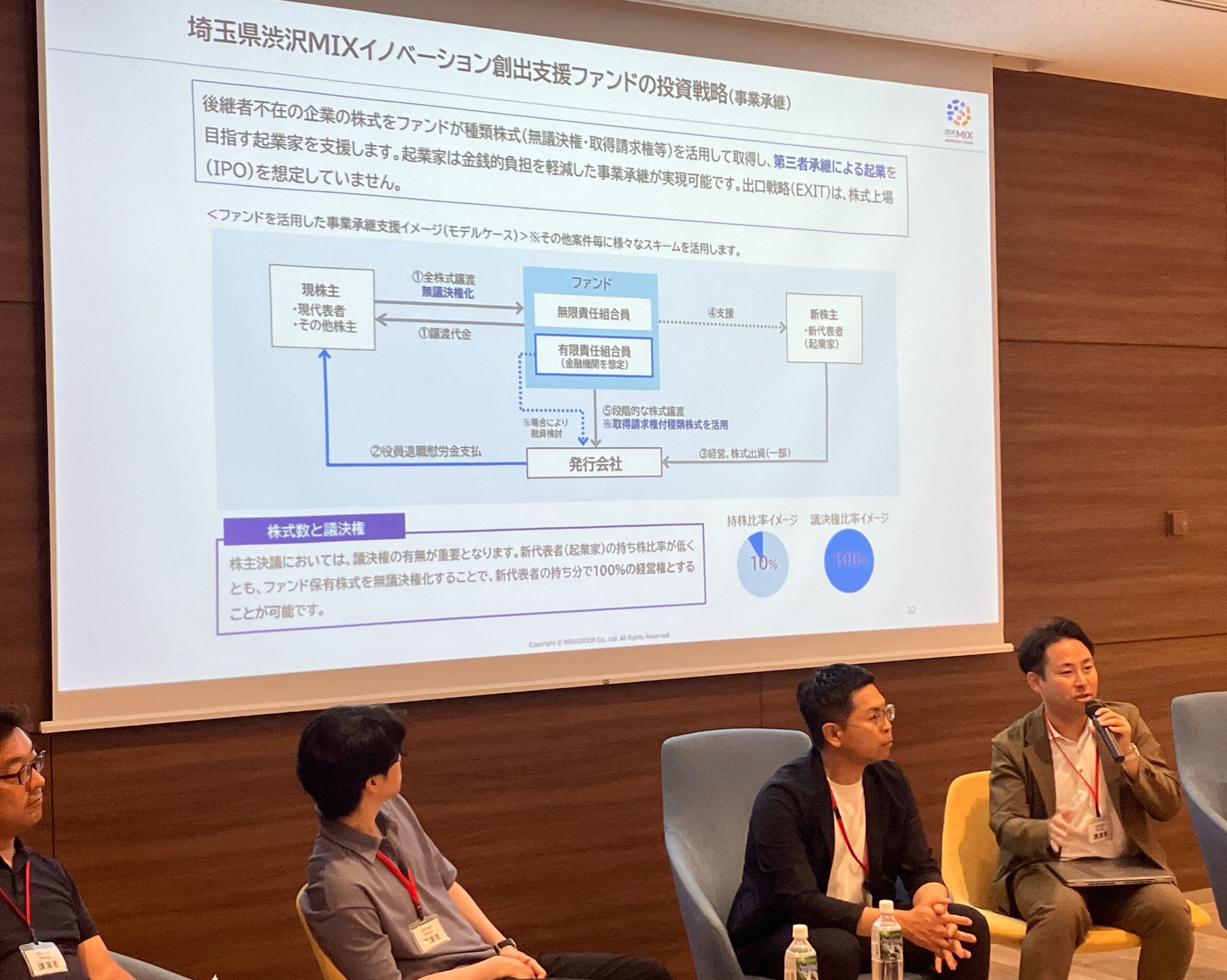 イベント写真：「埼玉県スタートアップエコシステムと資金調達方法」埼玉県渋沢MIXイノベーション創出ファンドの説明をする石坂氏　画像右側