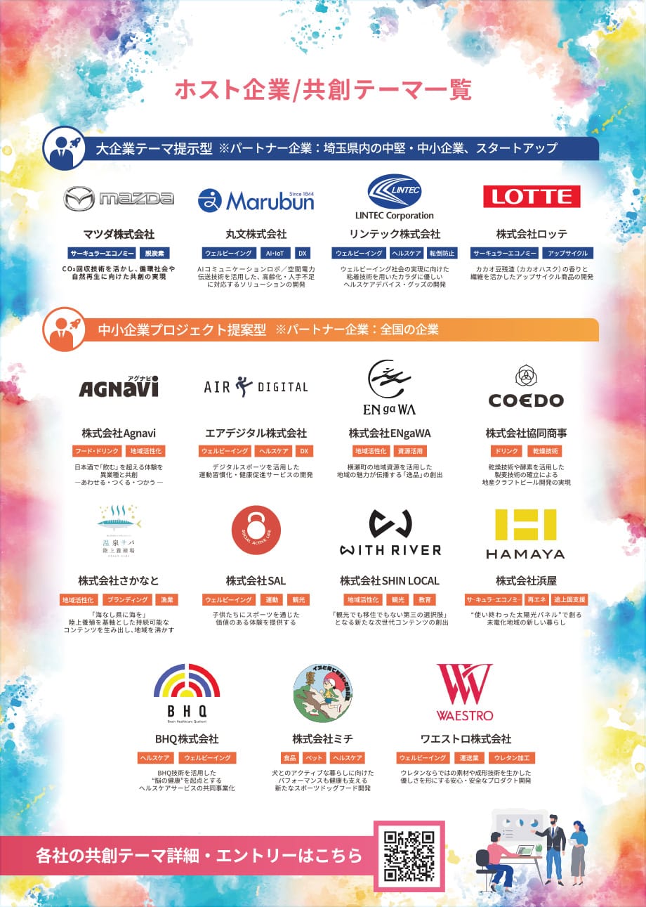 ホスト企業/共創テーマ一覧