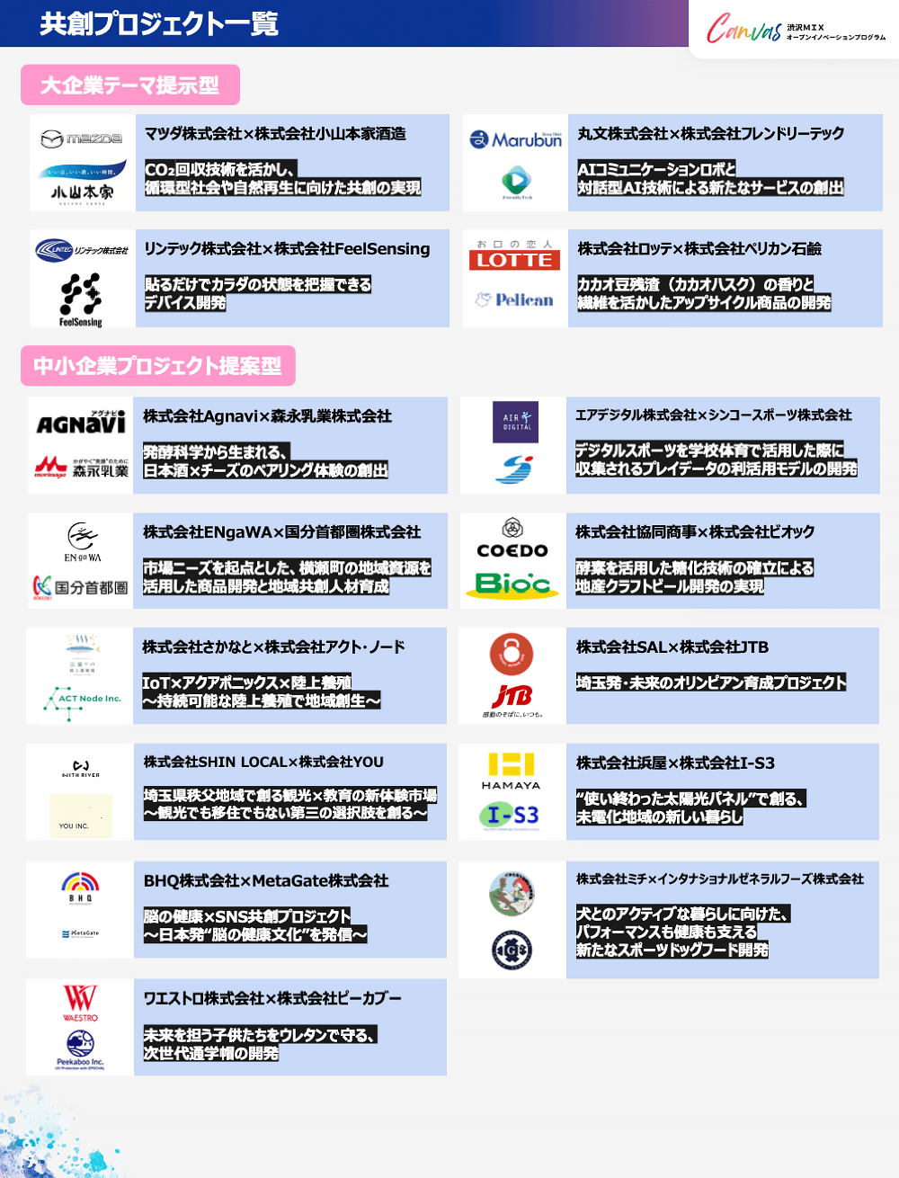 共創プロジェクト一覧